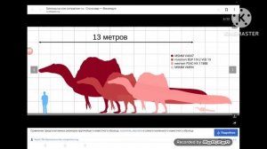 2 статьи о спинозавре