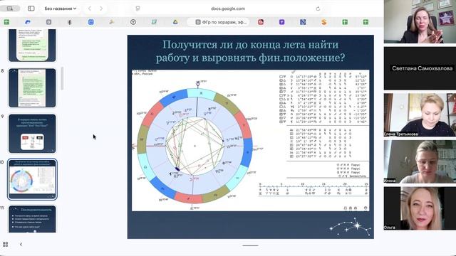 Хорарная астрология эфир 3