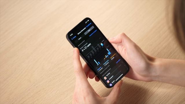 IPhone 12 Mini - лучший смартфон Apple?
