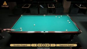 Кудряков Андрей VS Кунафин Андрей