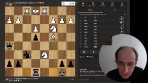 Titled Tuesday. 31.03.2026