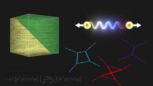 Квантовая электродинамика и диаграммы Фейнмана