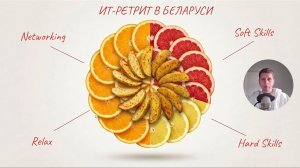 Прокачка SYSTEM DESIGN и командных soft skills