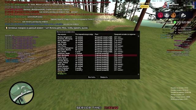 проверка неактив