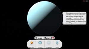 Размеры планет
