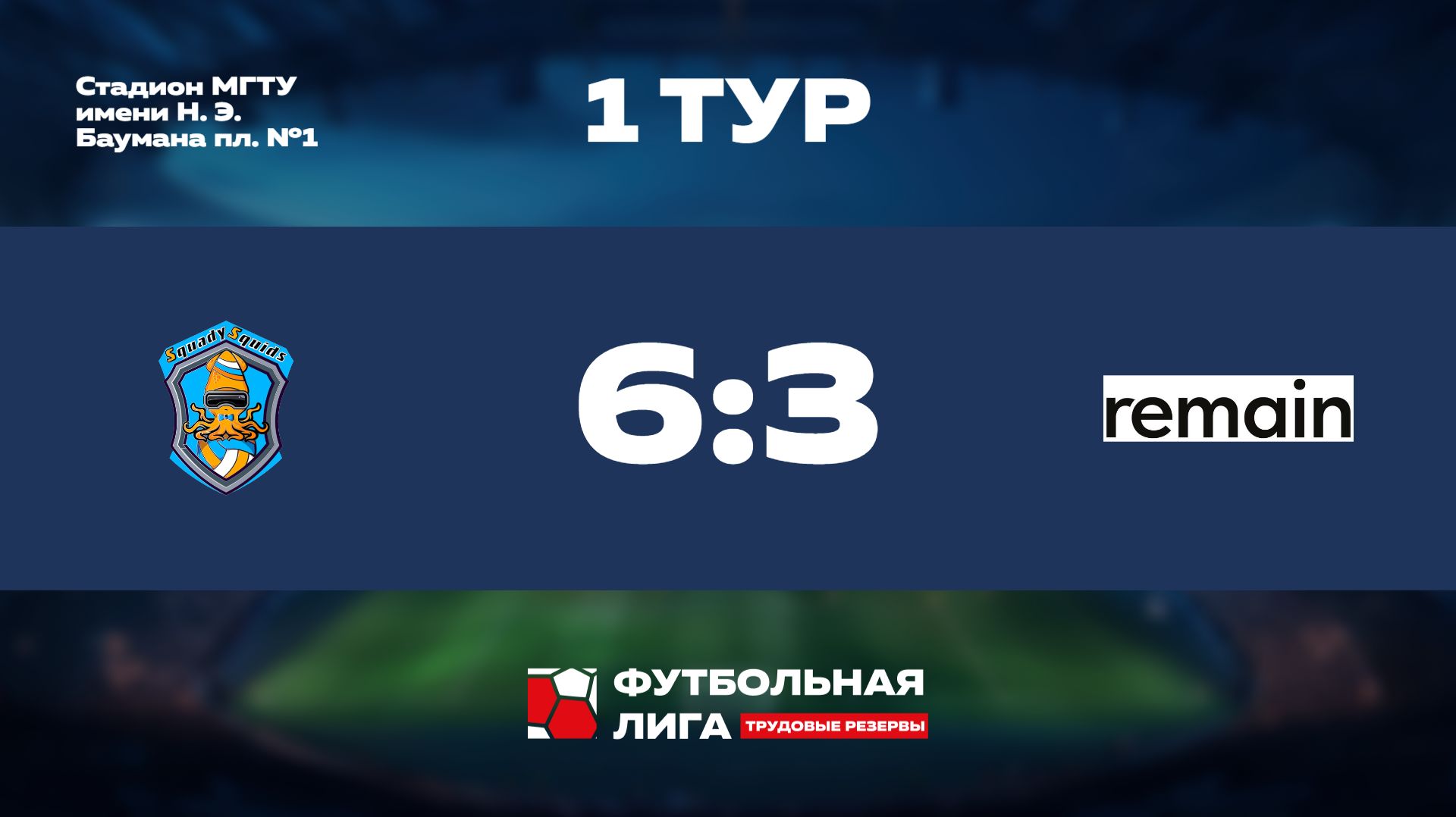 Обзор | 1 тур | НИИ Полюс - REMAIN | Альфа