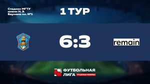 Обзор | 1 тур | НИИ Полюс - REMAIN | Альфа