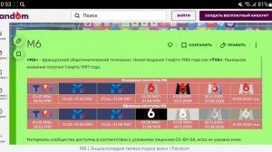 История логотипов цифровых телеканалов Франции/V2