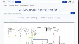 Схемы Oldsmobile Achieva I (1991-1997)