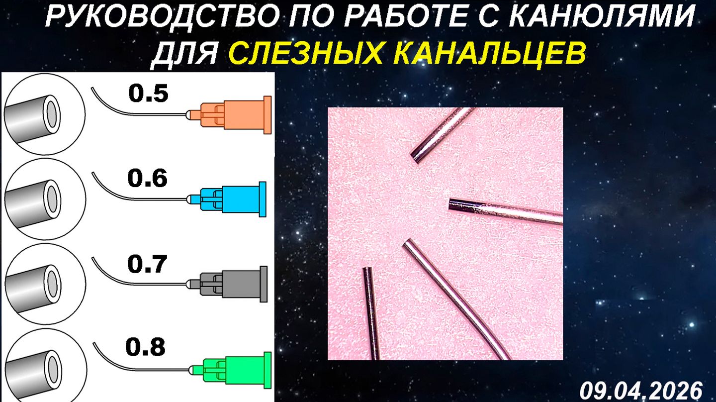 Канюли для промывания слезных канальцев