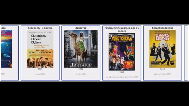 В каких фильмах снималась Меган Фокс