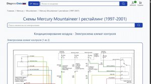 Схемы Mercury Mountaineer I рестайлинг (1997-2001)
