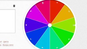 Колесо фортуны