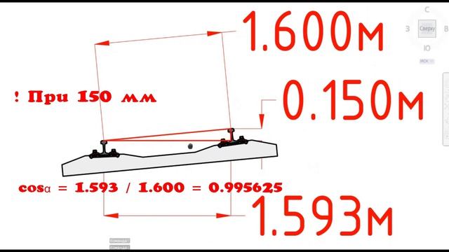 Возвышение рельса. Часть 2 вывод формулы