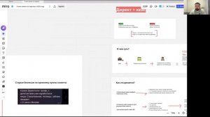 3 связки для лидгена в 2026 году. Как фрилансеру привлекать клиентов на услуги трафика