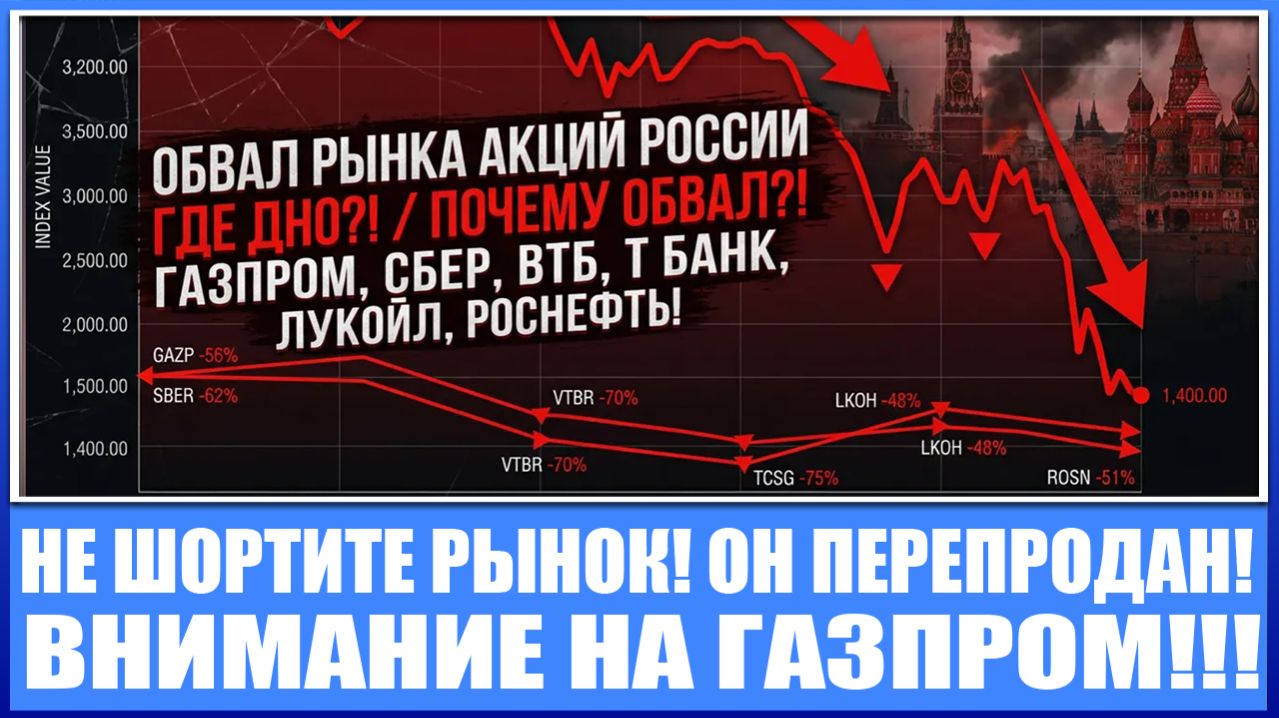 ОБВАЛ РЫНКА АКЦИЙ РОССИИ / ГДЕ ДНО?! / ПОЧЕМУ ОБВАЛ?! ГАЗПРОМ, СБЕР, ВТБ, Т БАНК, ЛУКОЙЛ, РОСНЕФТЬ!