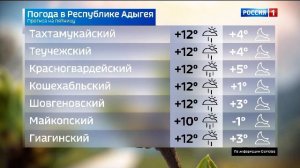 21.10- «Вести. Адыгея» от 09.04.2026г.