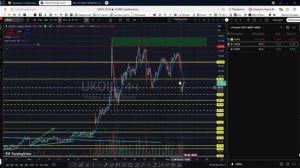 Утренний обзор фондового рынка на 09.04.2026