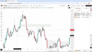 Торговля на проп-трейдинге версия Максимальная Эфир "Разбор индикаторов на платформе"