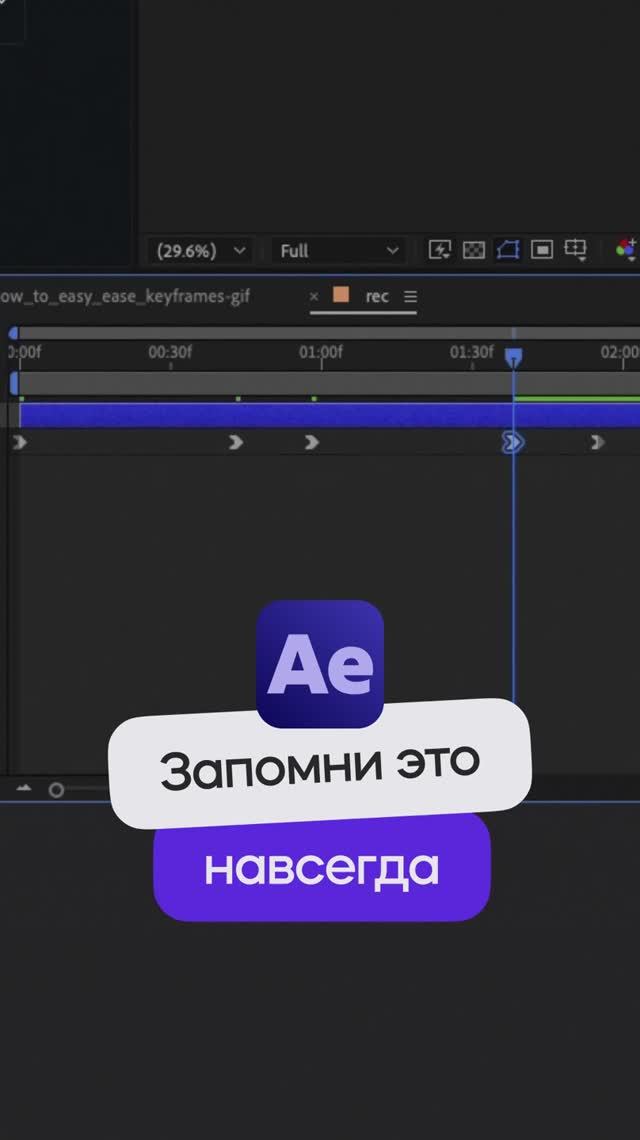 Почему твой моушн выглядит дешево?
