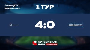 Обзор | 1 тур | Дорожный порядок - НИМИ им. Бахирева | Альфа