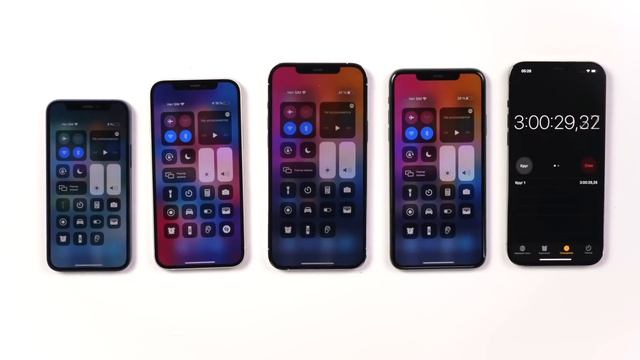 Тест батарей IPhone - 12 Pro Max, 11 Pro Max, 12 Mini. Кто проживет дольше?