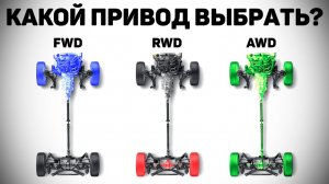 Как работают разные типы приводов?