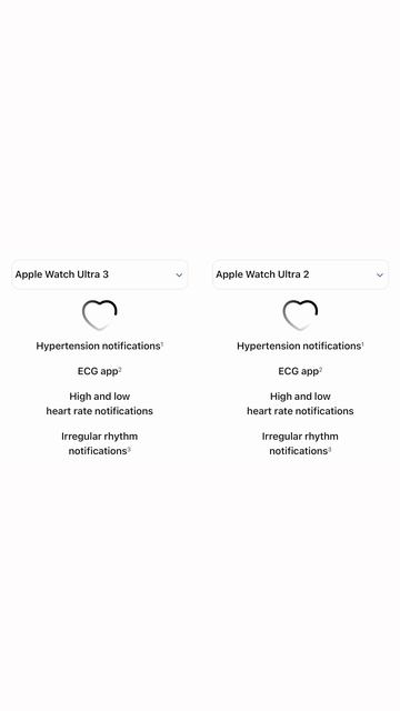 Apple Watch Ultra 3! смотреть онлайн