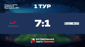 Обзор | 1 тур | Роскосмос - НПП Пульсар | Омега