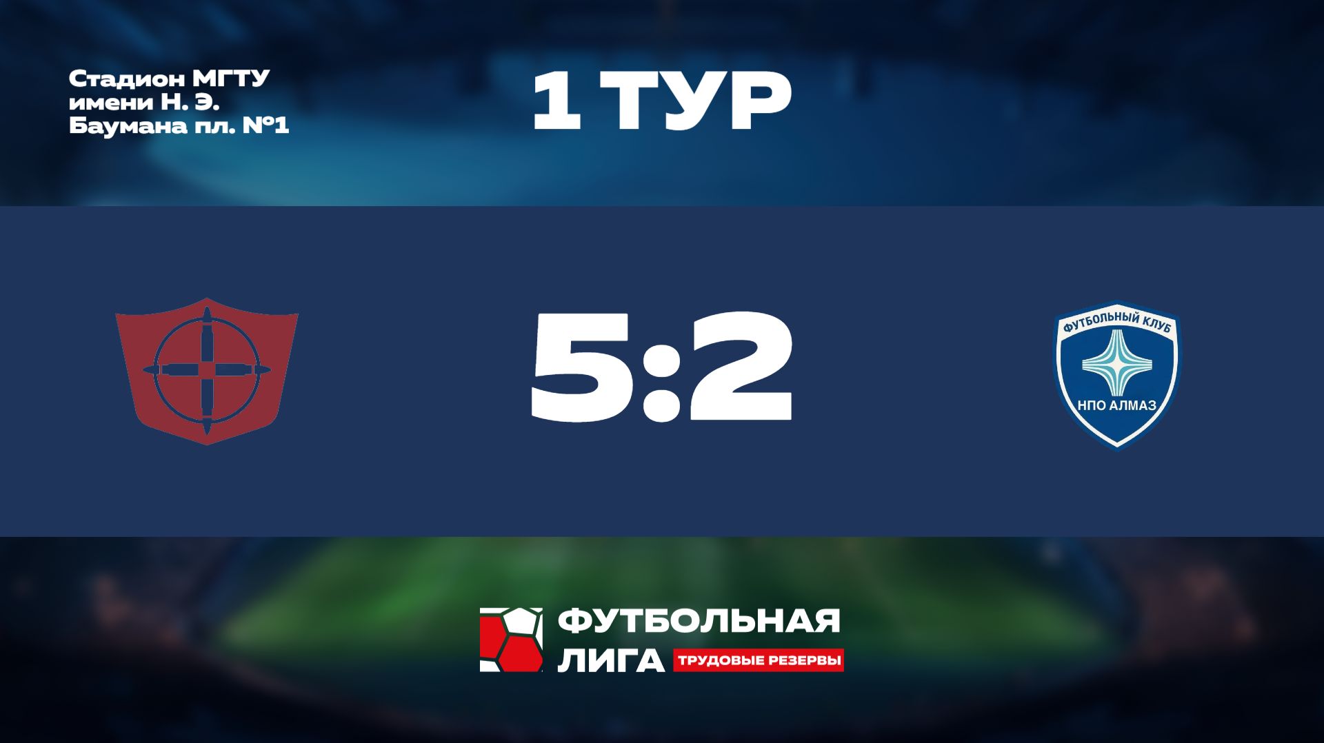 Обзор | 1 тур | НПО Прибор Голембиовского - ПАО НПО АЛМАЗ | Альфа