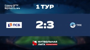 Обзор | 1 тур | ПАО ПСБ - Торговый дом ТМХ | Альфа