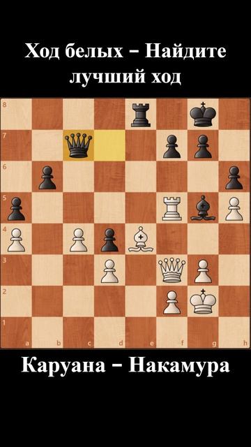 Каруана - Накамура Турнир претендентов 2026