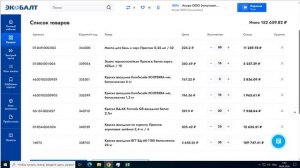 b2b очень удобный функционал работы с прайс листами выгрузка прайс листа и загрузка в виде заказ
