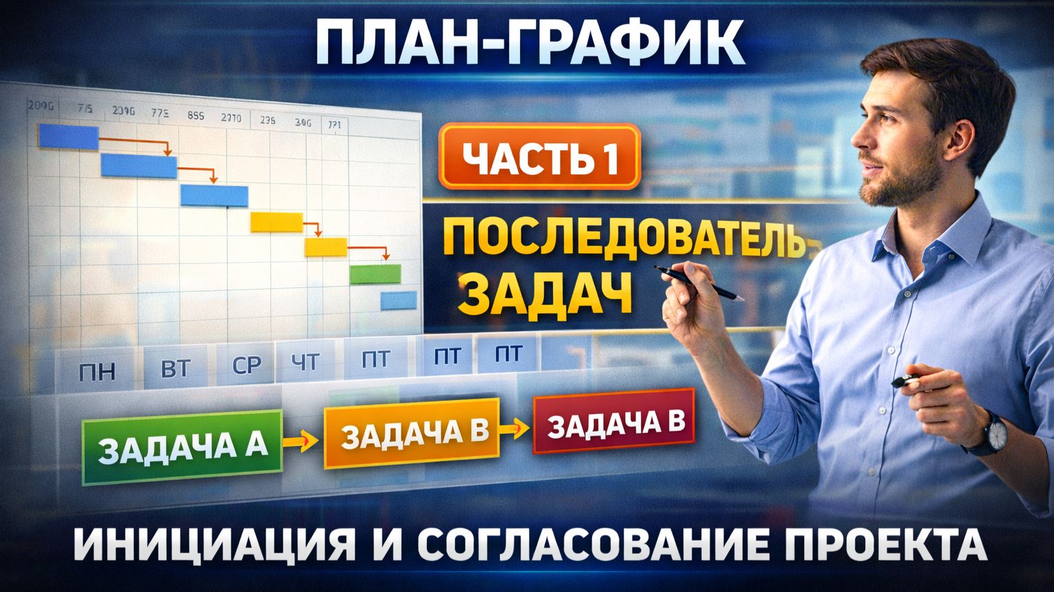 ПЛАН-ГРАФИК (ЧАСТЬ 1) — ПОСЛЕДОВАТЕЛЬНОСТЬ ЗАДАЧ