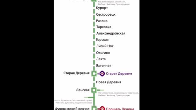 Информатор электрички Санкт-Петербург - Белоостров.