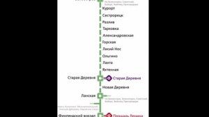 Информатор электрички Санкт-Петербург - Белоостров.