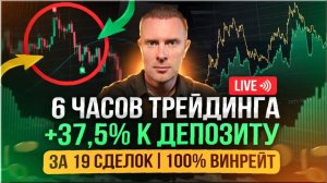 🚀 RSI ДИВЕРГЕНЦИЯ: подтверждение сигнала свинг трейдинг урок