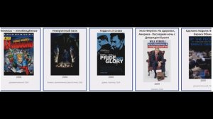 В каких фильмах снимался Эдвард Нортон