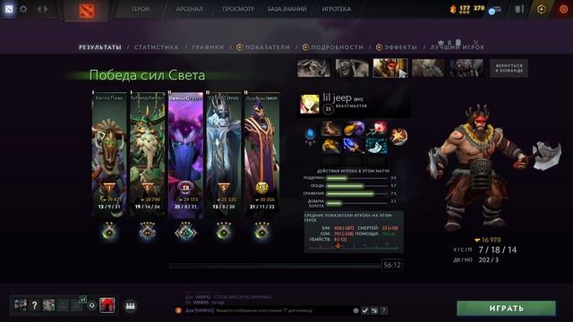 Рейтинг (DOTA 2)