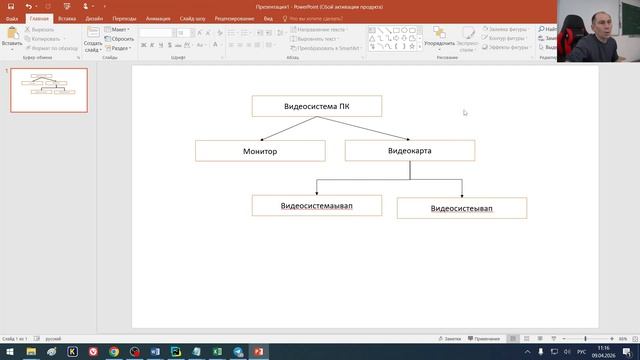 ВПР 7 класс задание 15
