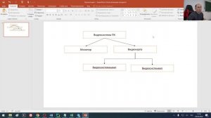 ВПР 7 класс задание 15