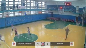 Соревнования МОФБ среди девушек до 13 лет(2014г.р.)