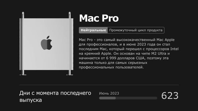 Не покупай это от Apple в 2025 смотреть онлайн