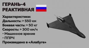 Старшая сестра «Герани»: БПЛА «Герань 4»