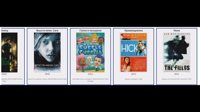 В каких фильмах снималась  Хлоя Грейс Морец