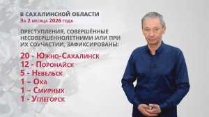 На грани»: Как желание выделиться или легкие деньги толкают подростков на преступления. 09.04.26
