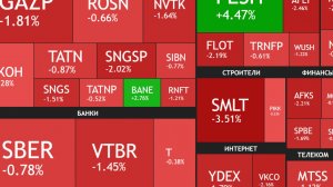 ⚡️9 апреля ► Падаем дальше / Сбер радует отчетом / Новости ► Что с акциями сегодня