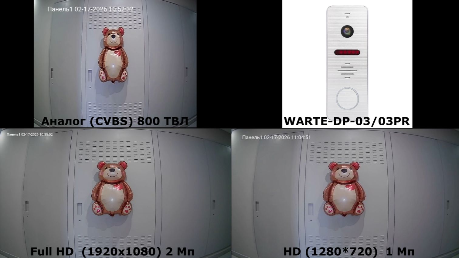 Сравнение трёх видеопотоков видеопанели Warte
