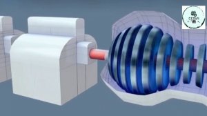 ТАЙНА СОЗДАНИЯ САМОГО ПРОЧНРГО ЛЕДОКОЛА В ИСТОРИИ