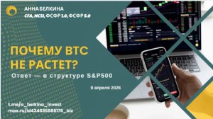 Почему BTC не растёт? Ответ — в структуре S&P 500
